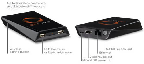 onlive