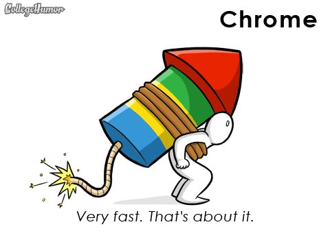 Chrome