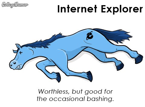 IE