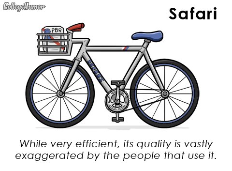 Safari