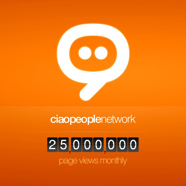 ciaopeople page views